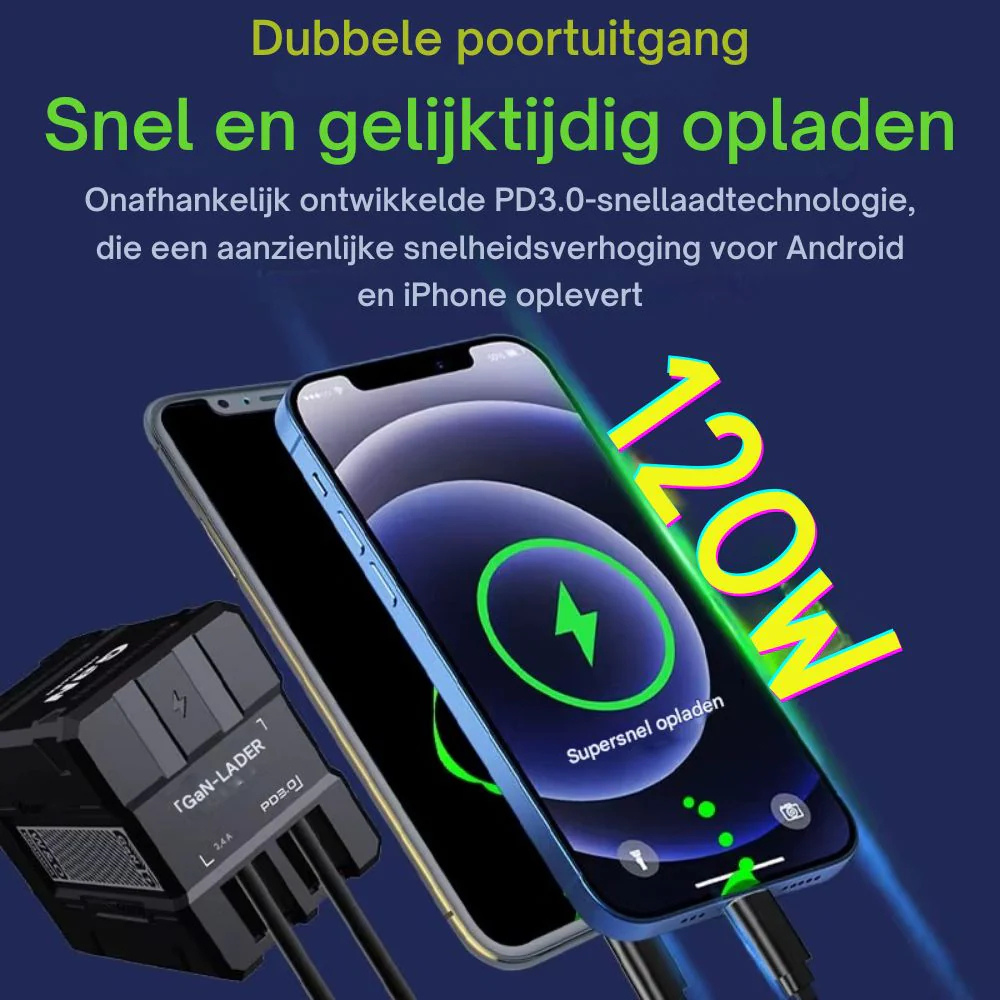 Elvoxen GaN 120W – Supersnel & Slim Opladen